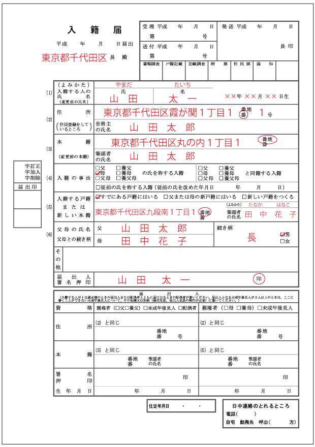 離婚 届 書き方