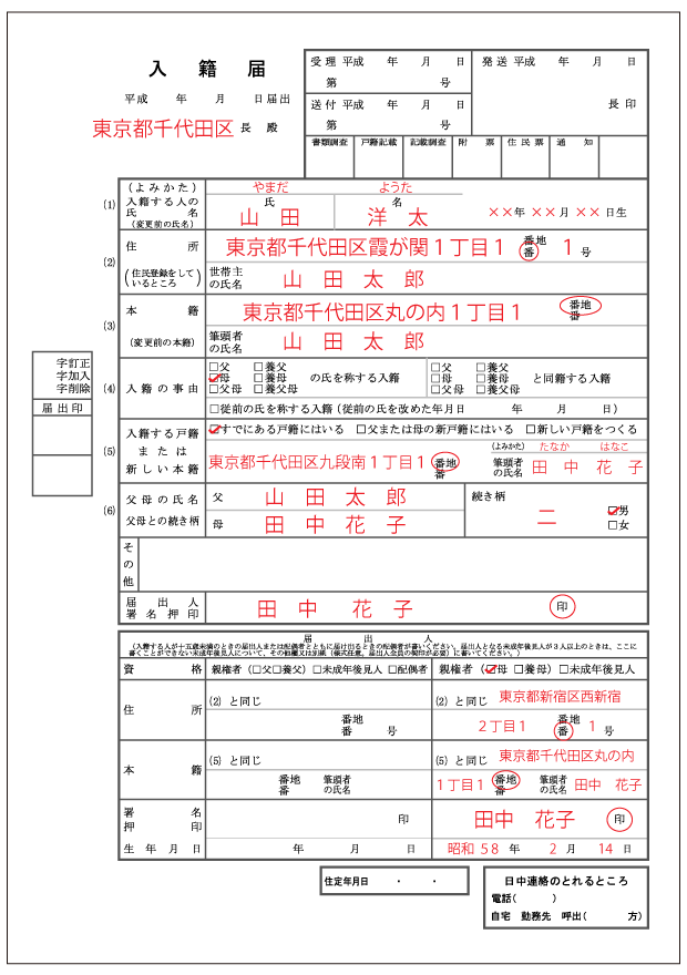 離婚 届 書き方